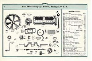 1907 Ford Models N R S Parts List-08.jpg